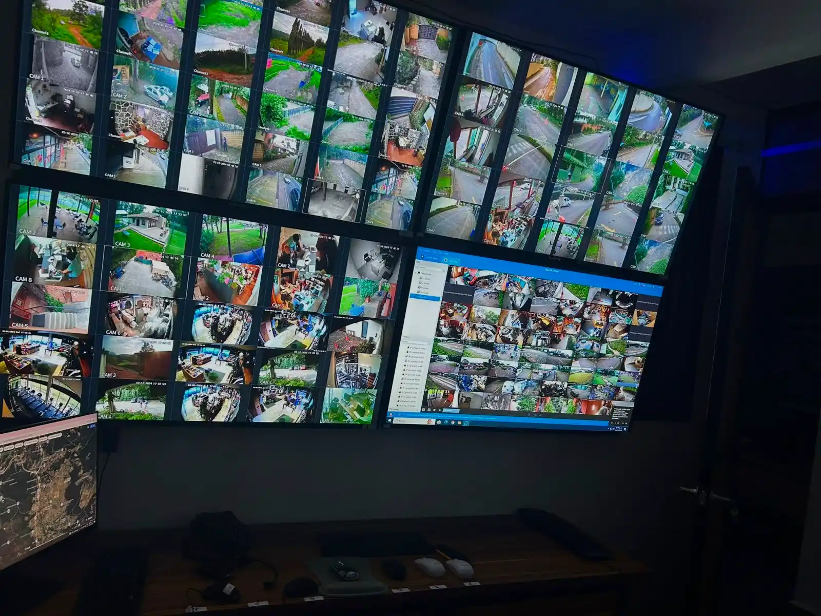 C3 Monitoreo Inteligente